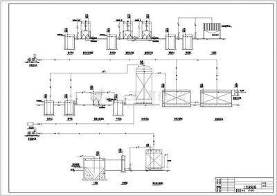 某化工废水环保处理工程设计cad全套施工图纸(含设计说明)
